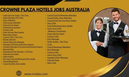 Crowne Plaza Hotels Jobs Australia