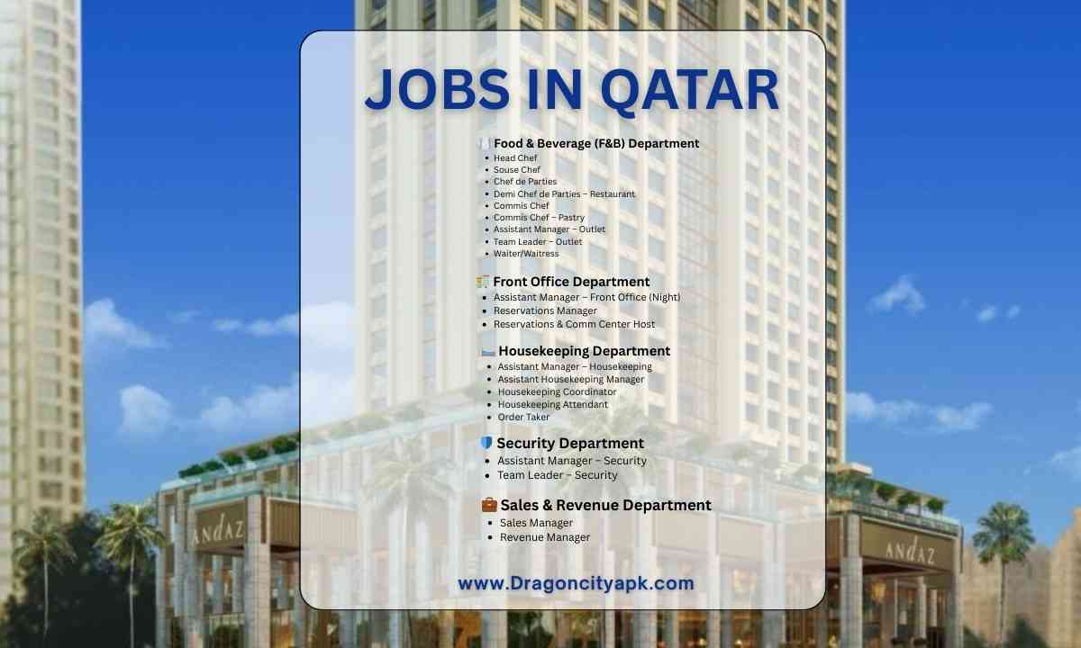 Andaz Doha Hotel Jobs Qatar