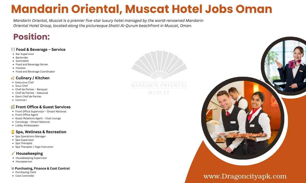 Mandarin Oriental, Muscat Hotel Jobs Oman