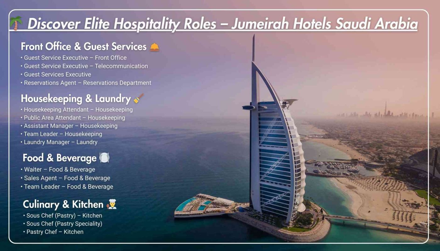 Discover Elite Hospitality Roles – Jumeirah Hotels Saudi Arabia