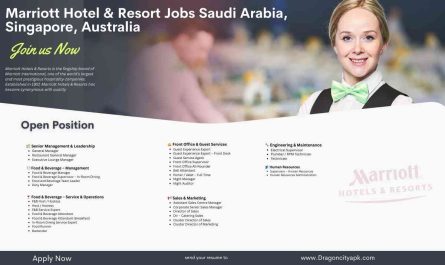 Marriott Hotel & Resort Jobs Saudi Arabia, Singapore, Australia