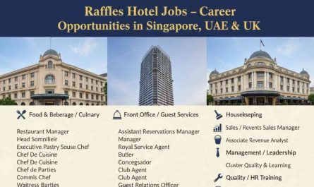 Raffles Hotel Jobs – Career Opportunities in Singapore, UAE & UK