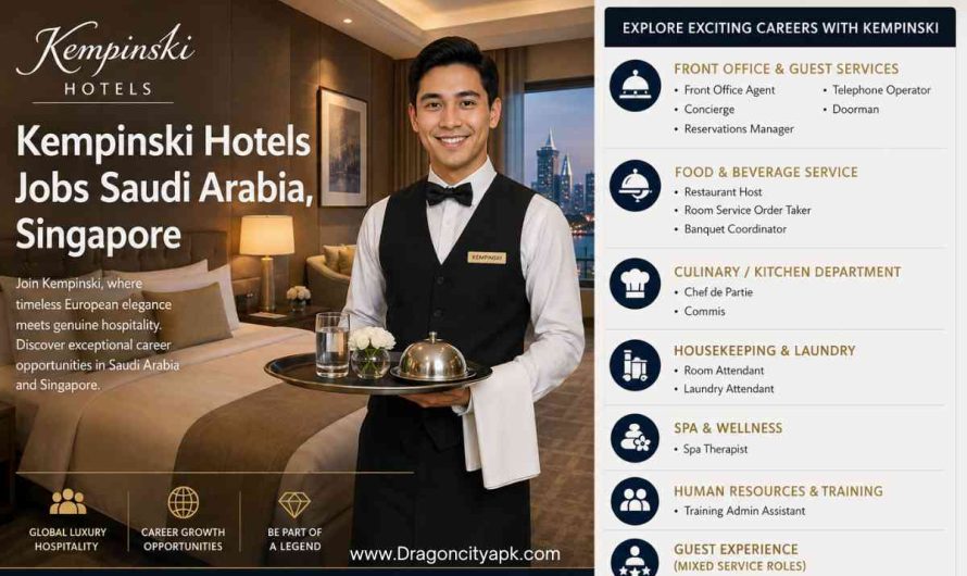 Kempinski Hotels Jobs Saudi Arabia, Singapore
