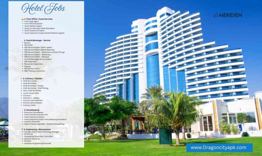 Le Méridien Hotel Career Opportunities – Qatar & UAE