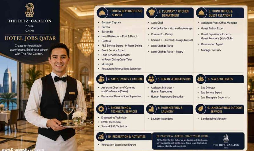 The Ritz-Carlton Doha Hotel Jobs Qatar – Apply Now