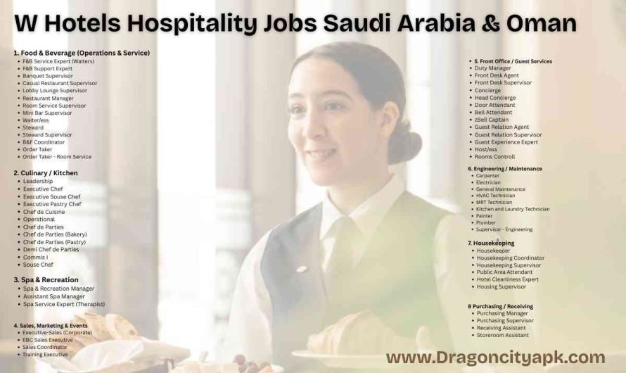 W Hotels Hospitality Jobs Saudi Arabia & Oman