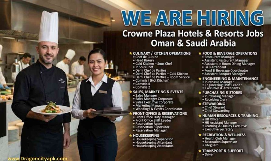 Crowne Plaza Hotels & Resorts Jobs Oman & Saudi Arabia