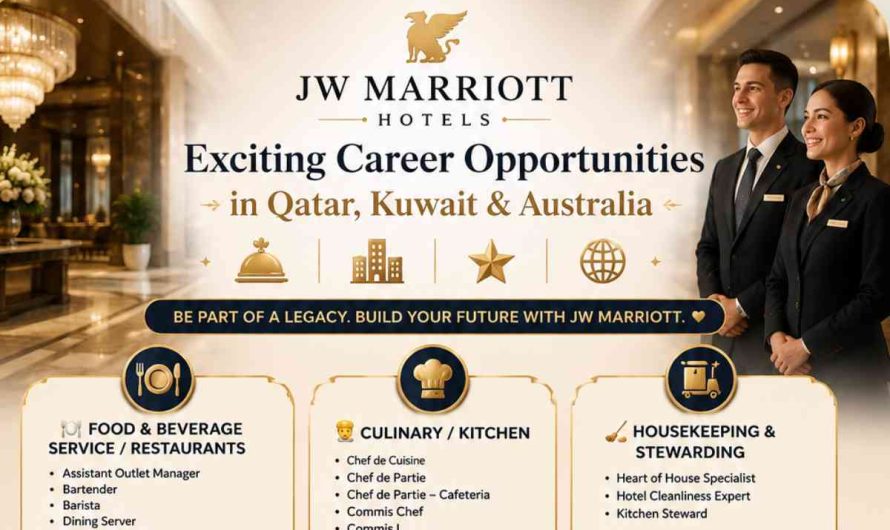 JW Marriott Hotels – Exciting Career Opportunities in Qatar, Kuwait & Australia