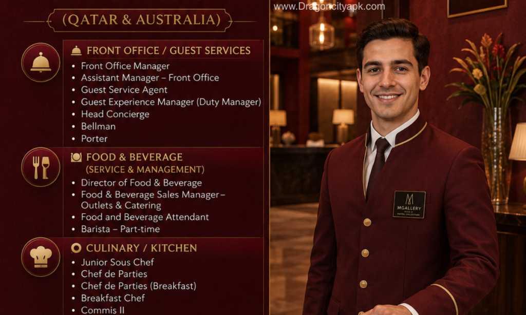 MGallery Hotel Careers – Apply Now (Qatar & Australia)