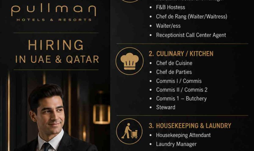 Pullman Hotels & Resorts Hiring in UAE & Qatar