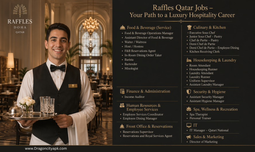 Raffles Qatar Jobs – Your Path to a Luxury Hospitality Career