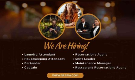 Anantara Hotels & Resorts Jobs Qatar