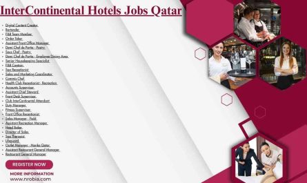 InterContinental Hotels Jobs Qatar