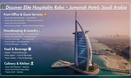 Discover Elite Hospitality Roles – Jumeirah Hotels Saudi Arabia