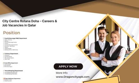 City Centre Rotana Doha – Careers & Job Vacancies in Qatar