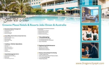 Crowne Plaza Hotels & Resorts Jobs Oman & Australia