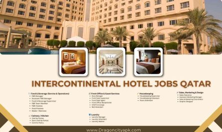 Latest InterContinental Hotel Job Vacancies in Qatar