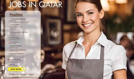 Hospitality Careers at Mondrian Hotel Qatar