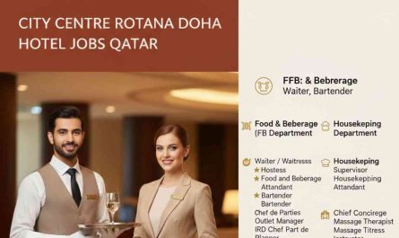 City Centre Rotana Doha Hotel Jobs Qatar