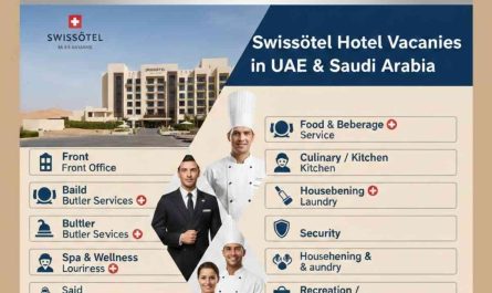 Swissôtel Hotel Vacancies in UAE & Saudi Arabia
