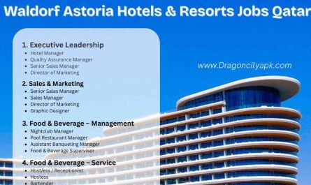 Waldorf Astoria Hotels & Resorts Jobs Qatar