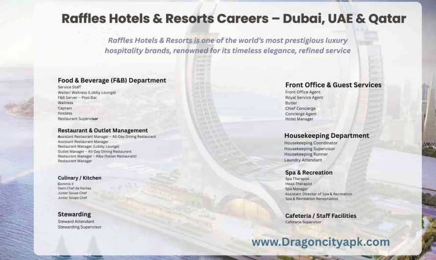 Raffles Hotels & Resorts Careers – Dubai, UAE & Qatar