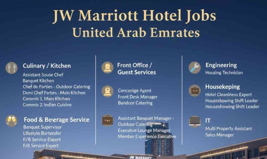 JW Marriott Hotel Jobs United Arab Emirates