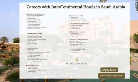 Careers with InterContinental Hotels in Saudi Arabia