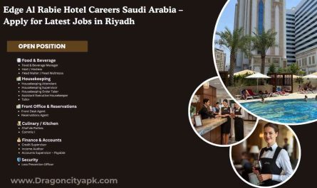 Edge Al Rabie Hotel Careers Saudi Arabia – Apply for Latest Jobs in Riyadh
