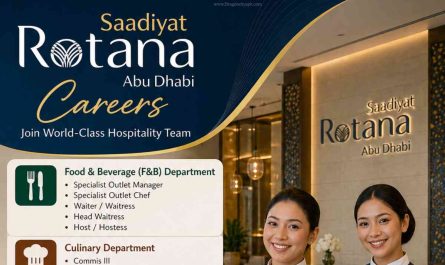 Saadiyat Rotana Abu Dhabi Careers – Join World-Class Hospitality Team