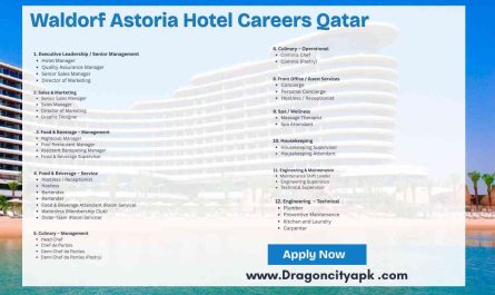 Waldorf Astoria Hotel Careers Qatar